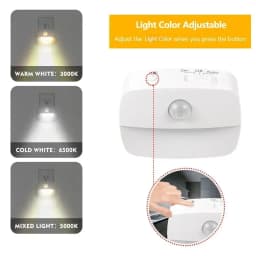 Motion Sensor LED Night Light 3 Color Temperature Plug in PIR Human Induction Lamp Bedroom WC Hallway Stair Emergency Lamp