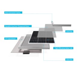 Renogy Solar Panel 50 Watt 12 Volt, High-Efficiency 50W Solar Panel Monocrystalline PV Module Power Charger for RV Marine