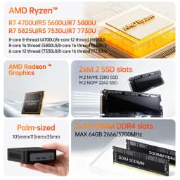 Topton Metal Palm Gaming Mini PC AMD Ryzen 7 7730U 5825U 5800U R5 7530U Office PC Mini Computer NVMe DDR4 Windows 11 WiFi6 BT5.2