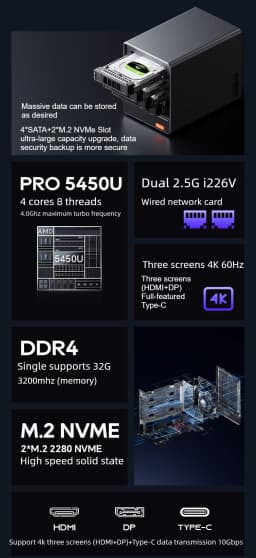 AOOSTAR WTR Pro NAS Mini PC AMD Ryzen 3 Pro 5450U 1*DDR4 Support 3.5" HDD*4 2*M.2 NVMe SSD 2*2.5G LAN Desktop NAS DIY Computer