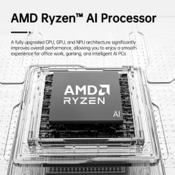 TOPC AMD Ryzen AI 9 HX465 ES Mini PC ,OCuLink, USB4, Dual 2.5G LAN, DDR5, PCIe 4.0, WiFi 6, NUC Gaming Mini Computer