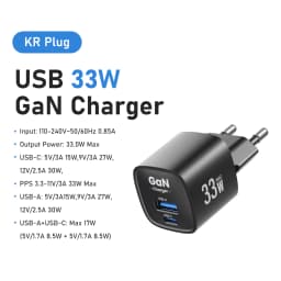 33W GaN USB Type C Charger Portable Dual Ports PD PPS Fast Charging for IPhone 17 16 15 14 Pro Max IPad Samsung S23 Ultra Xiaomi