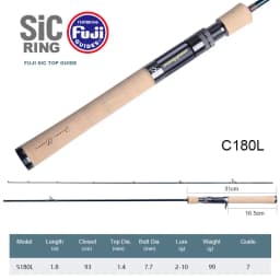 Seekbass Light Spinning Casting Trout Carbon Rod 2 Sections MF Action UL L Power FUJI SIC Guide Fishing Rod