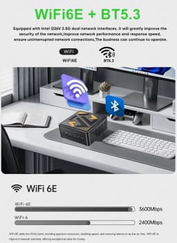Topton Gaming Mini PC AMD Ryzen AI 9 HX 470 Intel Ultra 9 285H USB4 24G/32G LPDDR5 2*2.5G LAN 2*PCIe Desktop Computer Windows 11