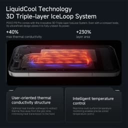 Original POCO F8 Pro Global Version 5G Smartphone Snapdragon 8 Elite 6.59" AMOLED Display 50MP 6210mAh Battery 100W HyperCharge