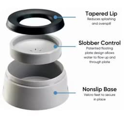 Pet Dog Bowls Floating Not Wetting Mouth Cat Bowl No Spill Drinking Water Feeder Plastic Portable Dog Bowl Dog Accessories