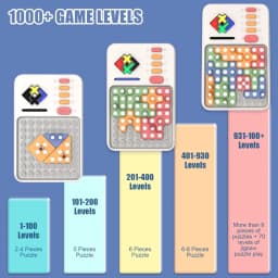 New Super Blocks Pattern 1000+ Levelled Matching Puzzle Games Challenges Brain Teaser Toys for Kids & Teens, Gifts for Boys Gir