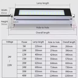 LED Workshop Light CNC Machine Tube Industrial Lighting LED Work Lamp for Machine Tools 220V 24V Aluminum Alloy IP68 Led Lamps