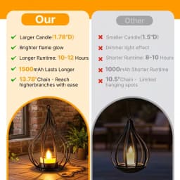 2 Pack Solar Lanterns Outdoor Waterproof,Hanging Solar Lights Outdoor with Flickering Flameless Candle,Gifts for Women Mom Grandma,Outdoor Solar Lanterns for Garden Patio Backyard Pathway Decor