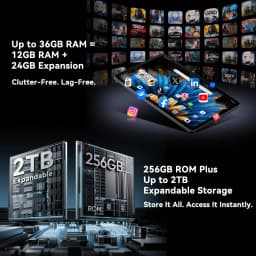Blackview MEGA 2 Tablet PC Set With Keyboard Mouse Stylus 12'' 2K Display 12GB+24GB RAM 256GB ROM Android 15 Tablet 9000mAh