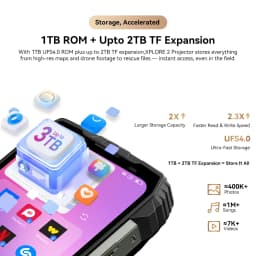 Blackview XPLORE 2 Projector 5G AI Rugged Smartphone, 6.73" 3.2K AMOLED Display, 50MP Camera, 20000mAh, Outdoor Mobile Phone NFC