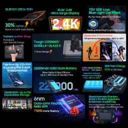 Global Version Blackview Active 8 Pro Rugged Tablet 10.36" Display Helio G99 16GB+256GB 22000mAh 48MP+16MP Android 15 Tablets PC