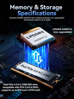 GMKtec Mini PC M8 Nucbox Ryzen 5Pro 6650H Windows 11 Pro LPDDR5 16GB 500GB/1TB GPU Radeon 660M Oculink Wifi 6E BT5.2