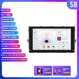 Carplay 4G 9" Car Radio Android for VW MQB Polo Plus T-Cross Zoals T-Kruis T-Roc Tharu Sagitar Multimedia Player GPS 2Din Stereo