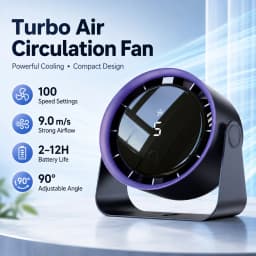 Cordless Wall Mount Fan USB Rechargeable 90° Tilt Quiet Desk Air Circulator Portable No Drill Fan for Home Office