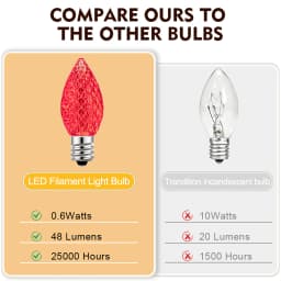 Multicolor C7 LED Light Bulbs 0.6W E12 Garden Decoration Night Lights Vintage Candle Lamps for C7 Outdoor String Lights