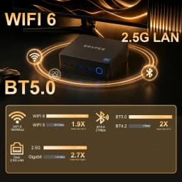 ERVPES E1Power Mini AI PC Intel Core Ultra 5 115U 8 Cores 10 Threads 16GB LPDDR5 512GB SSD WiFi Bluetooth USB HDMI Type-C Windows 11 Wifi 6 BT5.0