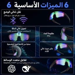 2026 New AI Smart Shooting & Recording Glasses with 800W Camera, HD Anti-Shake Bicycle Riding Shooting Artifact, Windproof Goggl
