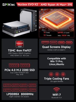 GMKTec Mini PC EVO-X2 AMD Ryzen Al Max+ 395 Radeon 8060 Windows11 Pro LPDDR5 128GB 2TB PCle 4.0 NVMe Wif7 BT5.4 8K Mini PC Gamer