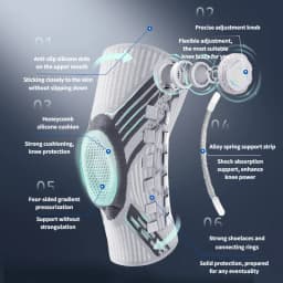 Professional Knee Brace Patella Support Joint Pain Relief Meniscus Support Compression Sleeve for Running Basketball Men Women