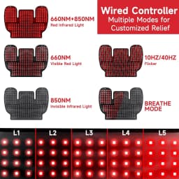 Heating Red&Infrared Light Shoulder for Body Upper Back 660nm&850nm Dual-chip LED Wearable Wrap Pad Pain Relief Muscle Relaxing