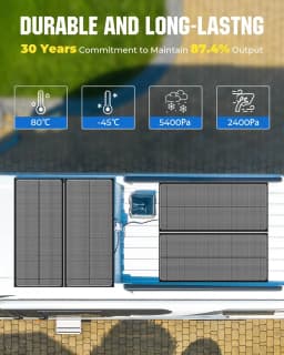 Rvpozwer 100W Solar Panel 25% High Efficiency 18BB 100 Watt Solar Panel 18BB N-Type Monocrystalline PV Modules for RV Marine Rooftop Farm Trailer Home Off-Grid System