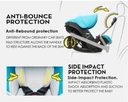 Compact 2-in-1 Dona Stroller Baby Stroller with Car Seat Lightweight Buggy Foldable Portable Pram New Model Travel Carriage Bestselling