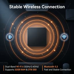 2026 4K Mini PC Intel Twin Lake N150 CPU Windows 11 Pro Mini PC 32GB RAM 512GB 1TB 2TB SSD WiFi5 BT5.0 Portable Desktop Computer
