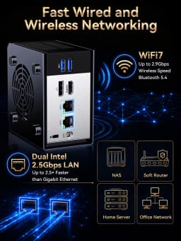 GMKtec EVO-X1 Ryzen Al 9 HX 370 / EVO-X1 Pro Ryzen Al 9 HX 470 PCIE4.0 Oculink Port CPU+CPU+NPU TDP 65W Gaming Mini Pc LPDDR5X
