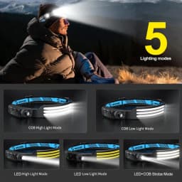 Induction Headlamp COB+LED Head Flashlight Built in Battery USB Rechargeable Outdoor Waterproof Camping Fishing Work Lantern 