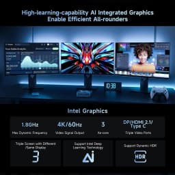 Bmax Mini Ai Pc B11 Pro Intel Core Ultra 5 115U 8 Cores 10 Threads 16Gb Ram 512Gb Ssd Windows 11 USB HDMI