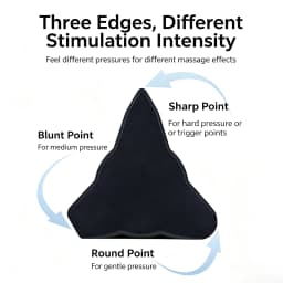 Piriformis Massage Roller with 3 Different Heads for Targeted Trigger Point Pressure Relieve Pain and Tightness in The Low Back