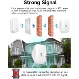 Wireless Doorbell 38-Chime 90db Self-Generating Power Waterproof Remote Modern Design Kinetic Energy Door Bell EU US UK Plug