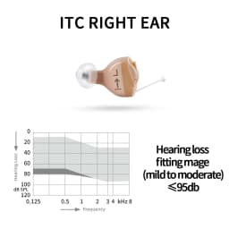 Signia 8 Channels Digital Invisible CIC Hearing Aid RUN Click ITC Signia Smartphone APP Fit Dry Case