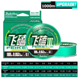 ZUKIBO Brand FEIKE Ⅱ Green Ultra Thinner Braided Multifilament PE Line 1000m Soft Strong Fishing Line Antibite Wear Resistant