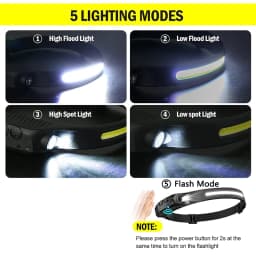 1~5Pack Headlamp USB Rechargeable LED Sensor Flashlight XPE+COB Torch Camping Waterproof Headlight for Fishing Lantern