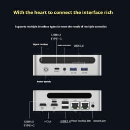 Genmachin AMD 7840HS 7940HS MINI PC Windows 11 Ryzen DDR5 32GB 6400Mhz RAM M.2 2280 SSD WIFI6 BT5.2 Pc Game Diy Gaming Computer