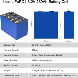 280AH Ebike 48V 40AH Battery Rechargeable Lithium Ion Batteri Phosphate Cell 12V 24V 48V Solar Cell Suitable for Boat Golf Cart
