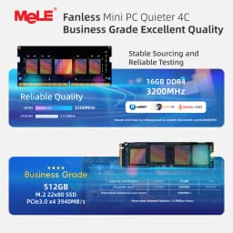 MeLE Business Grade Quieter 4C Fanless Mini PC N150 8GB 128GB Windows 11 Pro 3.6GHz 4K Display USB-C PD3.0 7×24 Commercial Use