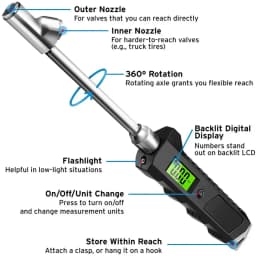 230 PSI Digital Tire Pressure Gauge Dual Head Stainless Steel for Off-Road Vehicle LCD Flashlight CSL2018 Gauge