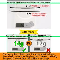 XIONGISOLAR Solar PV Cable Wire Black+Red 2.5/4/6mm2 with Male and Female Extension Cord US Plug 10/12/14 AWG Solar PV Wires