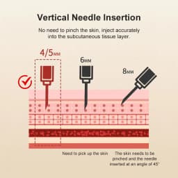 100-500PCS Pen Needles for Insulin Injection - 4/5/6/8mm, Universal Fit for Insulin Pens, Blood Glucose Management Accessories