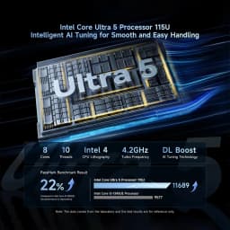 Bmax Mini Ai Pc B11 Pro Intel Core Ultra 5 115U 8 Cores 10 Threads 16Gb Ram 512Gb Ssd Windows 11 USB HDMI