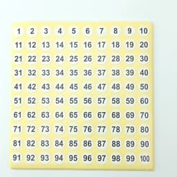 Colors 1-100 Number Sticker 10mm Paper Round Self Adhesive Number Sticker Label White Marking Digital Label Sticker
