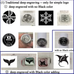 U7 Custom Stainless Steel Round Square Rings for Man Relief Deep Engrave Black White Vector Design Logo Brand Rings Jewelry Gift