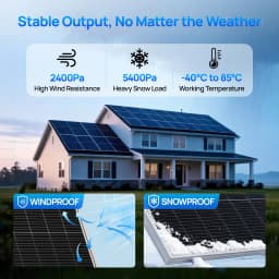 ECO-WORTHY Bifacial 100 Watt N-Type Solar Panel Monocrystalline Rigid High-Efficiency PV Module Power Charger for Sunsheds,Rvs