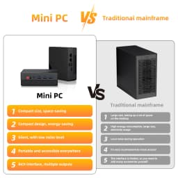 Texhoo MINI PC AMD Ryzen 3 5425U DDR4 16G 512G M.2 SSD Pcle3.0 WIFI6 BT5.2 Dual LAN HDMI 4k@60HZ Display Desktop Mini Computers