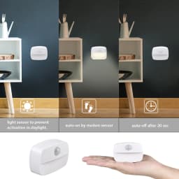 Mini LED Night Lamp Motion Sensor Light Indoor AAA Battery Powered Bedroom Wall Staircase Closet Aisle Body Induction Lamp