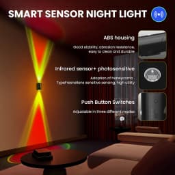 4PCS/2PCS USB Rechargeable Motion Sensor Night Light with 8 Effects, 3 Modes, LED Magnetic Dual-sided Lamp for Stairway, Bedroom