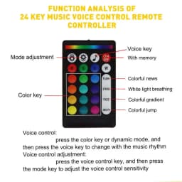 RGBW 1/2/4/6/8 split machine 2400x household car roof starry sky light kit roof fiber optic ceiling